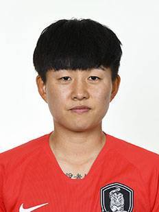 https://img.guangzhoujialiang.cn/img/football/player/cd1b9ead896366e0ca056683b5fcaf8d.png