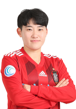 https://img.guangzhoujialiang.cn/img/football/player/f99b270fc182bdfc9e9c96031f115fb0.png